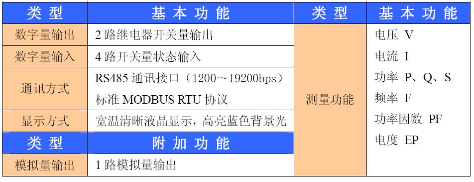 ST420Mϵ;W(wng)j(lu )x