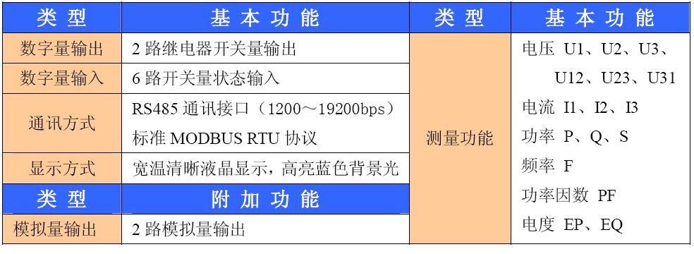 ST420Mϵ;W(wng)j(lu )x