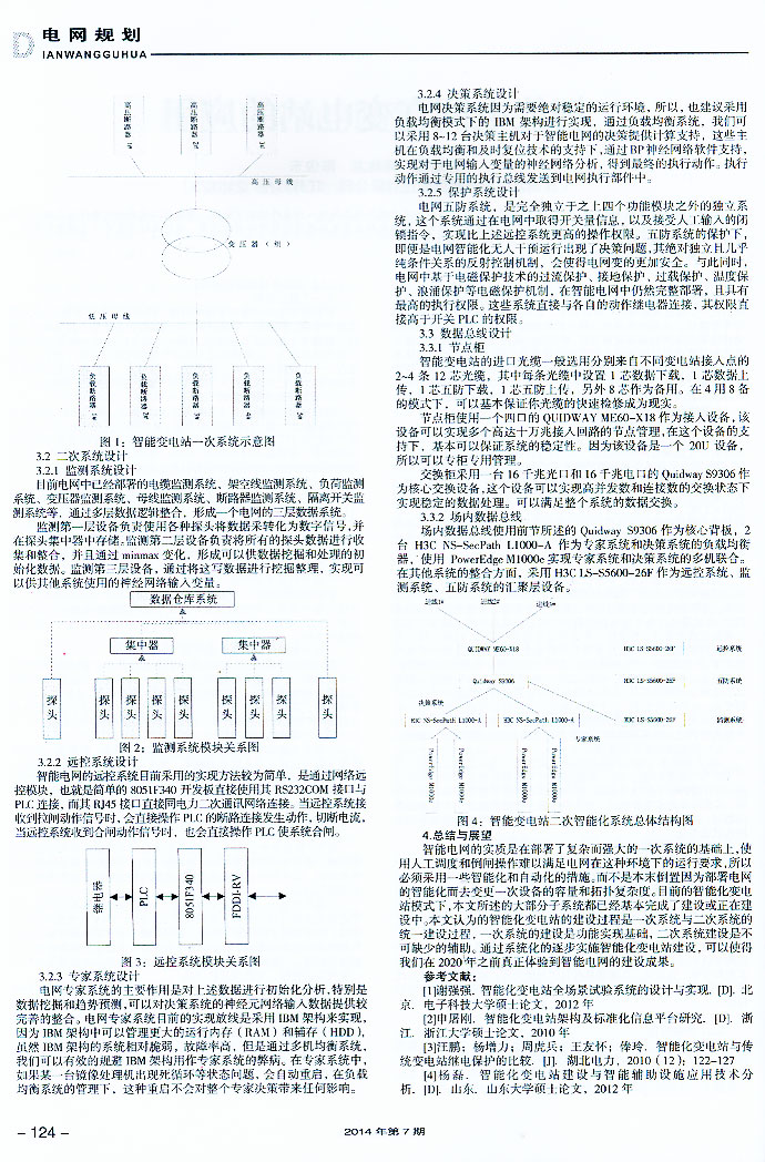 늾W(wng)׃վđá(li)ڿA